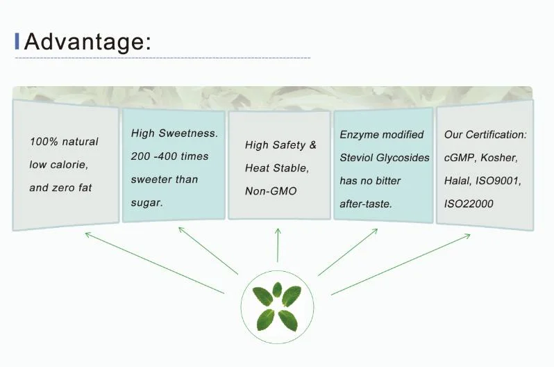 Organic Stevia Leaf Extract Powder with 40%~99% Rebaudioside-a